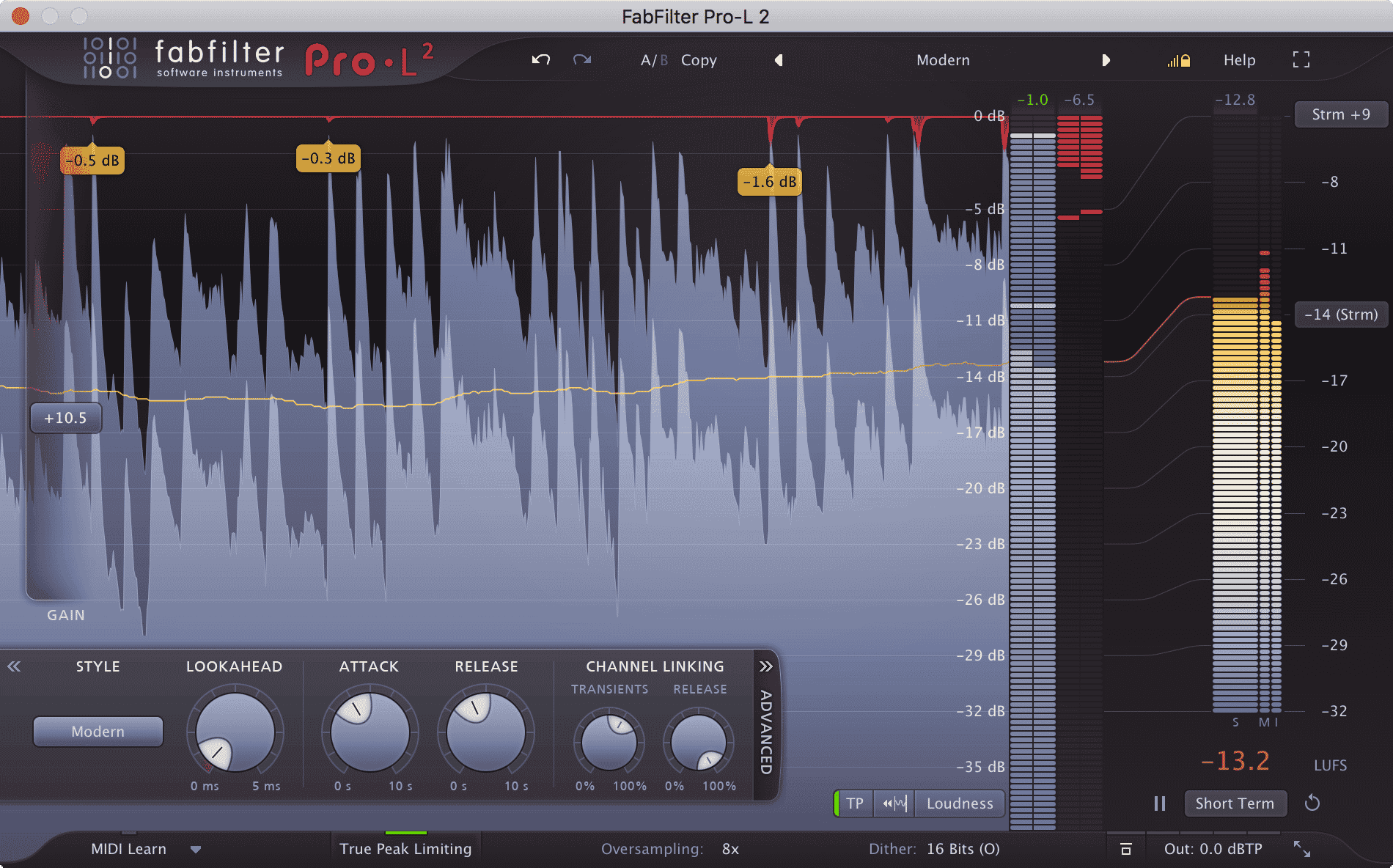 Mastering Class | New York